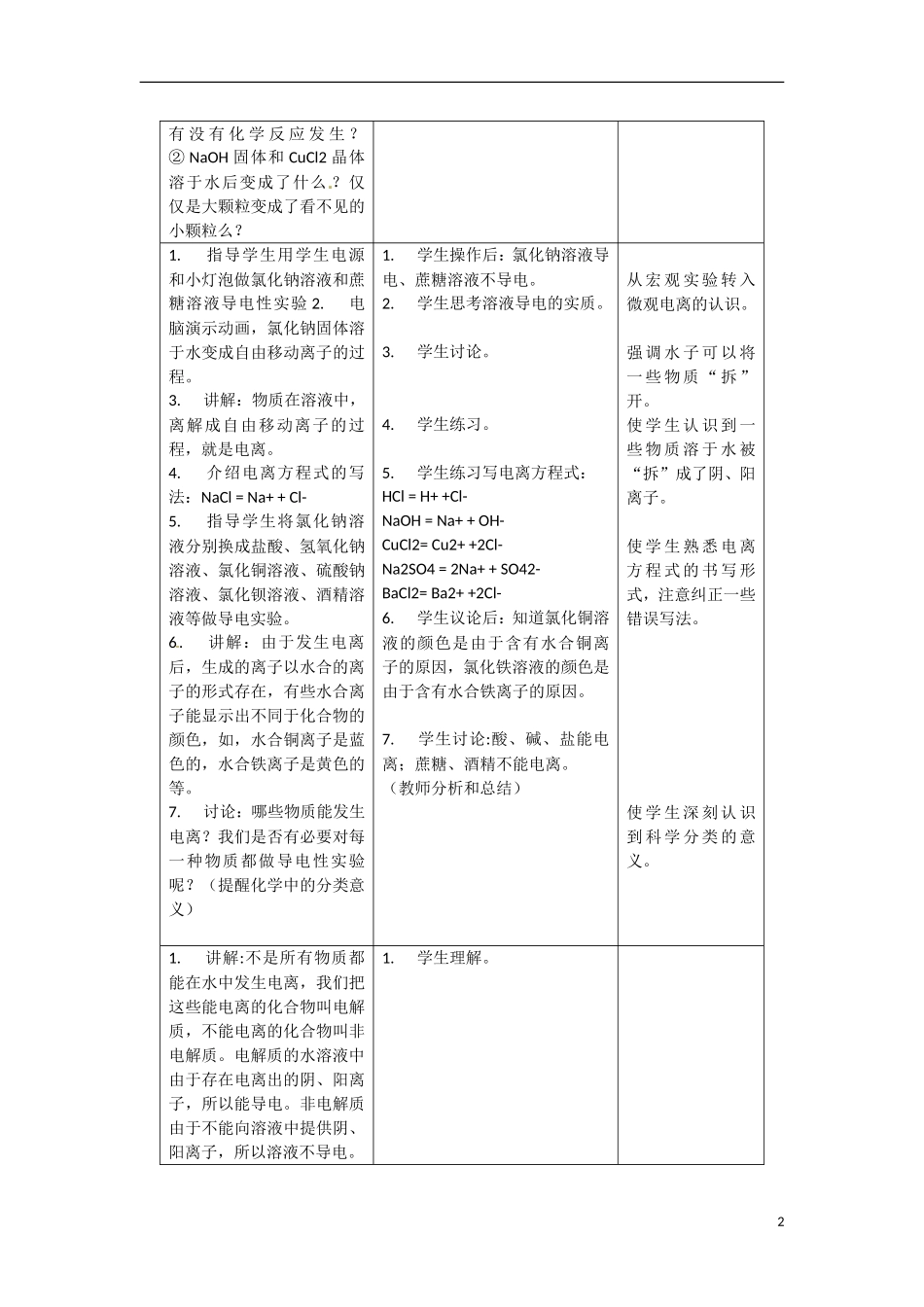 广东省东莞市东莞中学2014-2015学年高中化学 2.2《离子反应》（共2课时）教学案 新人教版必修1_第2页
