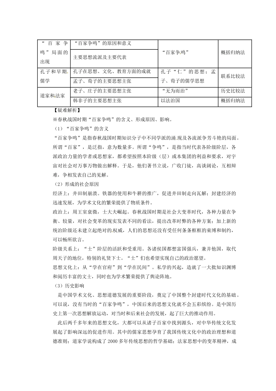 广东省东莞市南开实验学校2013年高中历史 1.1 百家争鸣学案1 人民版必修3_第2页