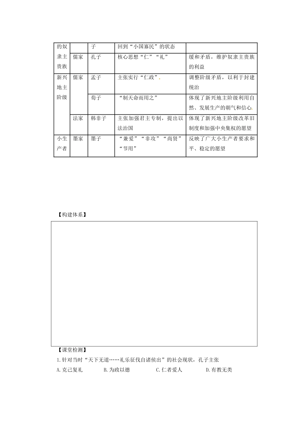 广东省东莞市南开实验学校2013年高中历史 1.1 百家争鸣学案2 人民版必修3_第3页