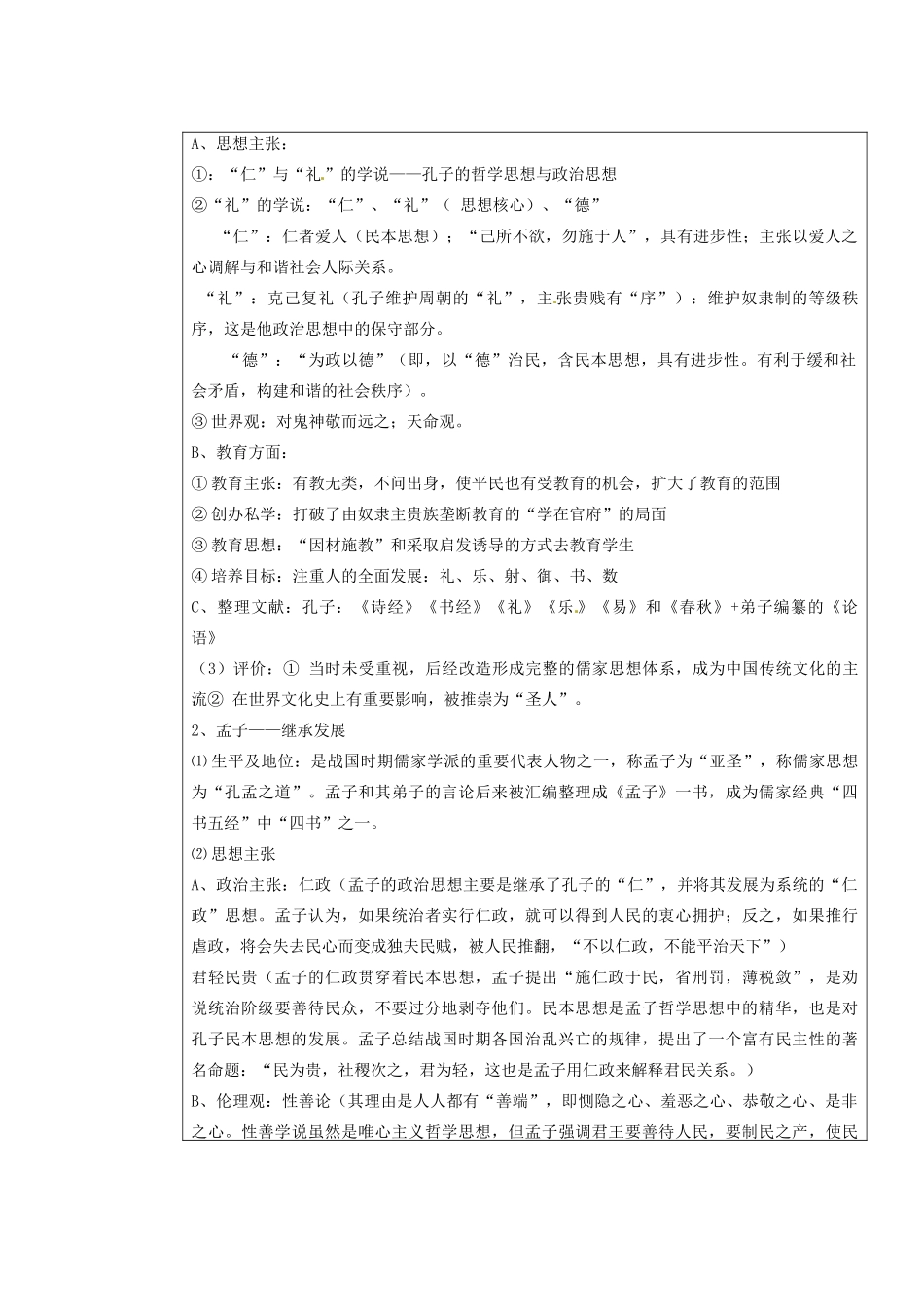 广东省东莞市南开实验学校2013年高中历史 1.1 百家争鸣学案3 人民版必修3_第2页