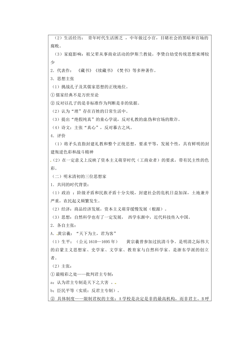 广东省东莞市南开实验学校2013年高中历史 1.4 明末清初的思想活跃局面学案 人民版必修3_第2页