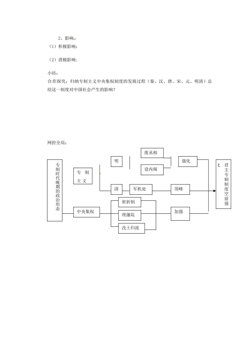广东省东莞市南开实验学校2013年高中历史 1.4 专制时代晚期的政治形态学案 人民版必修1_第3页