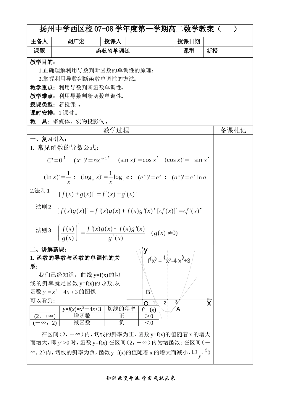 函数的单调性1_第1页