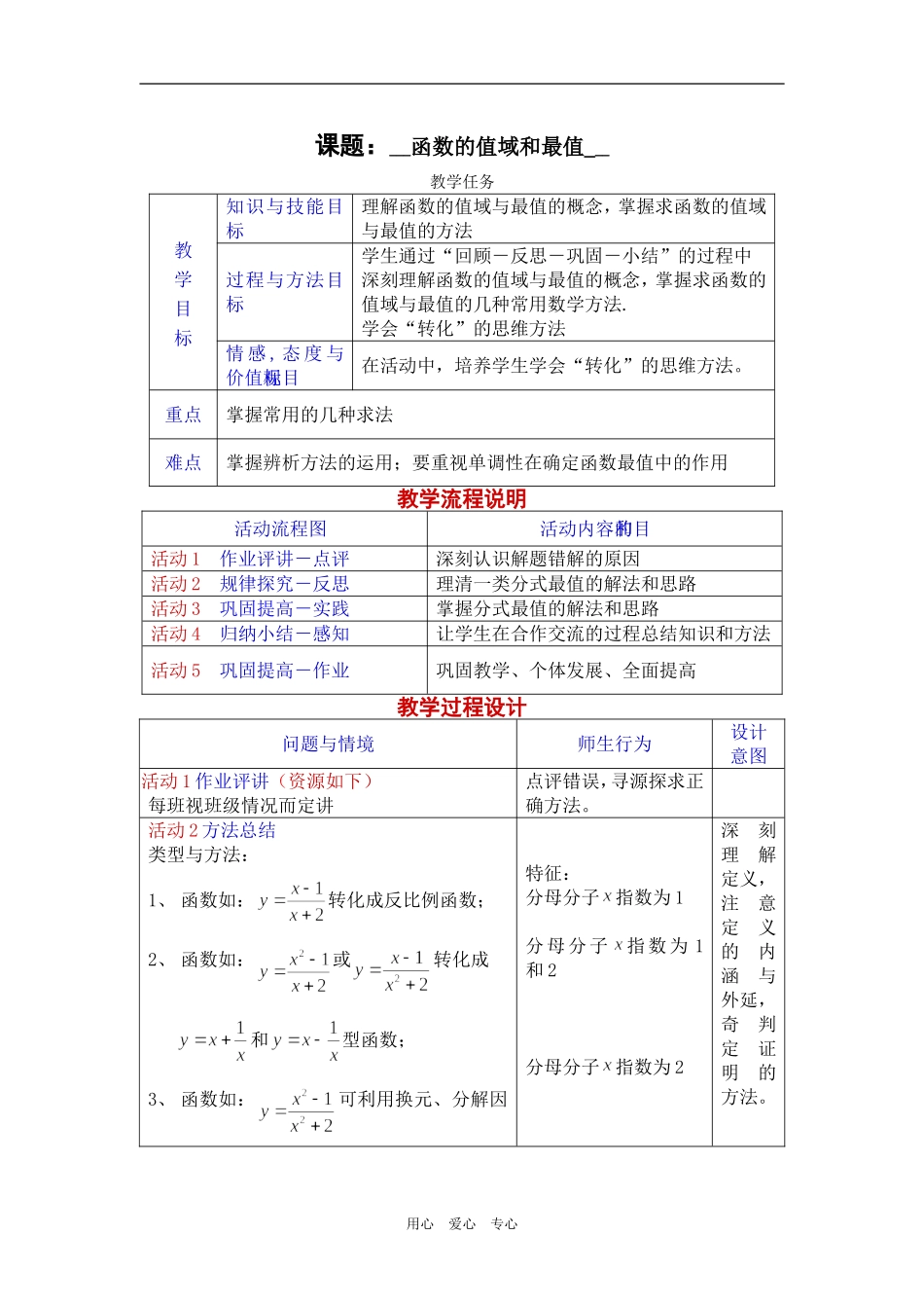 函数的值域和最值2_第1页