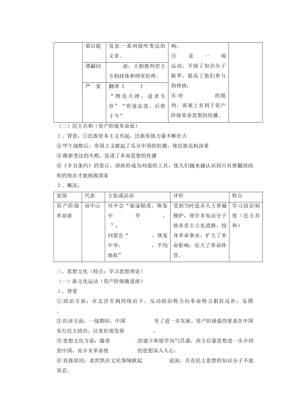 广东省东莞市南开实验学校2013年高中历史 专题三 近代中国思想解放的潮流同步学案 人民版必修3_第2页