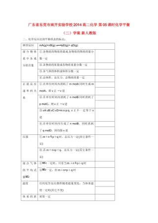 广东省东莞市南开实验学校2014高二化学 第05课时化学平衡（二）学案 新人教版