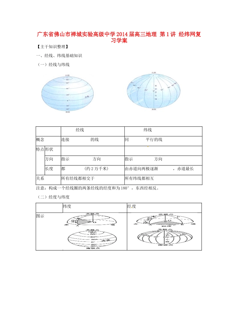 广东省佛山市禅城实验高级中学2014届高三地理 第1讲 经纬网复习学案_第1页