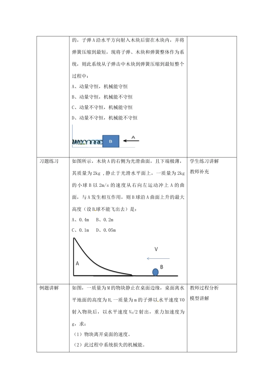广东省佛山市第三中学2014年高中物理《物理过程中动量与能量的应用》教案 粤教版选修3_第2页