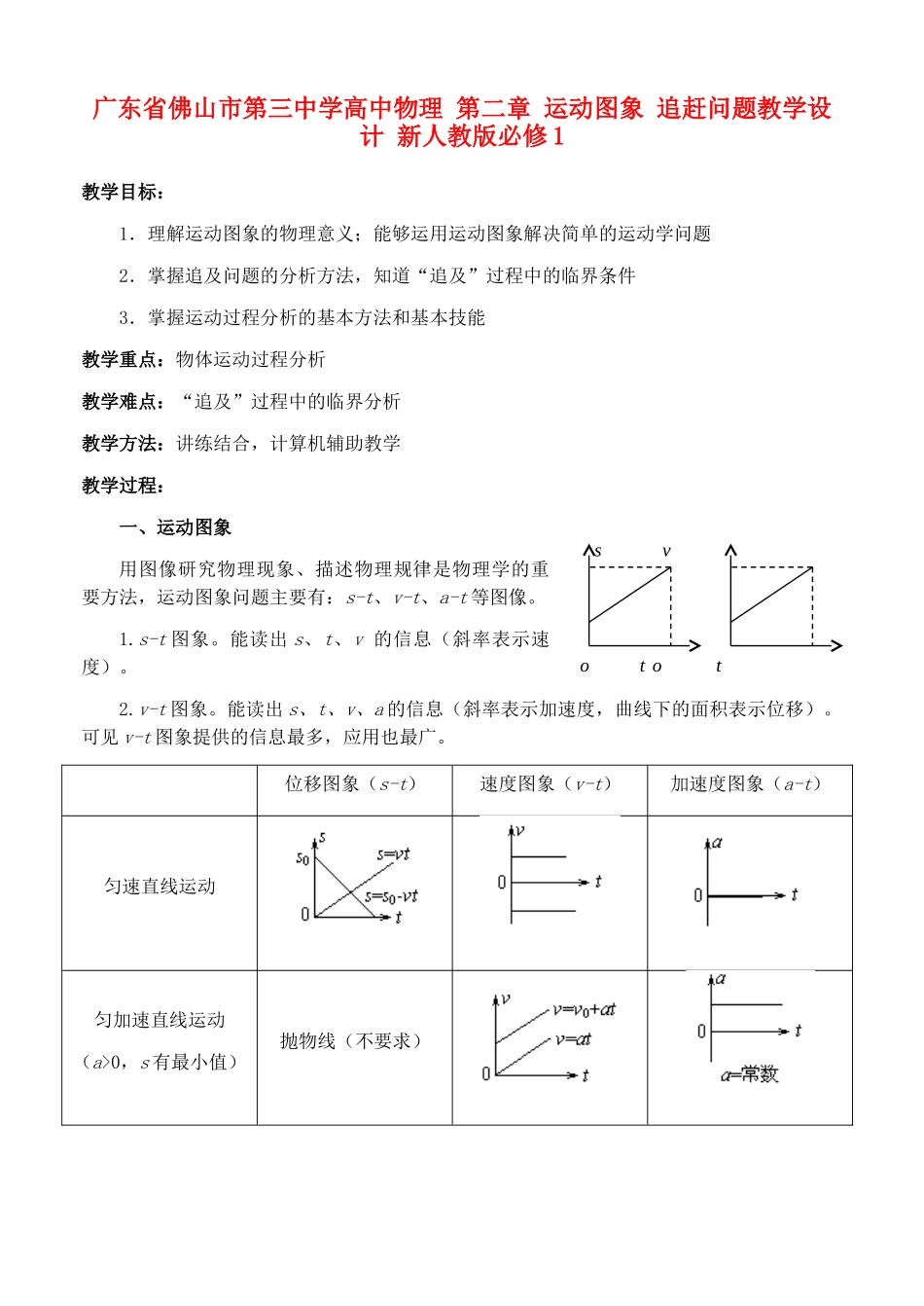 广东省佛山市第三中学高中物理 第二章 运动图象 追赶问题教学设计 新人教版必修1_第1页