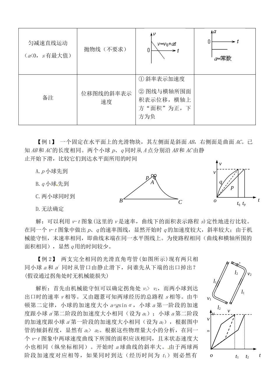 广东省佛山市第三中学高中物理 第二章 运动图象 追赶问题教学设计 新人教版必修1_第2页