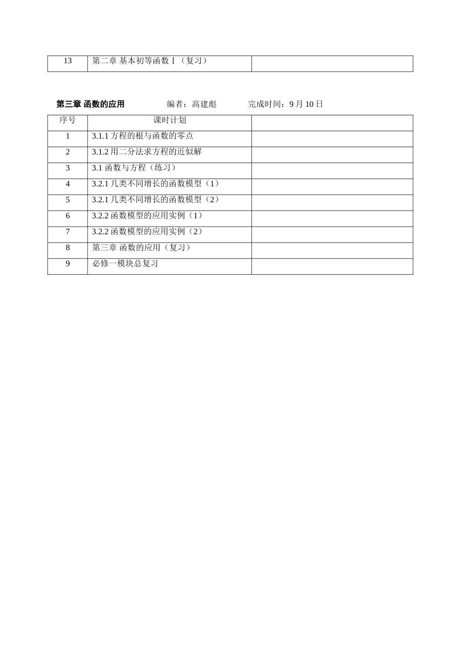 广东省中山市东升高中数学《讲学稿编写安排导学案 新人教版必修1高一_第2页