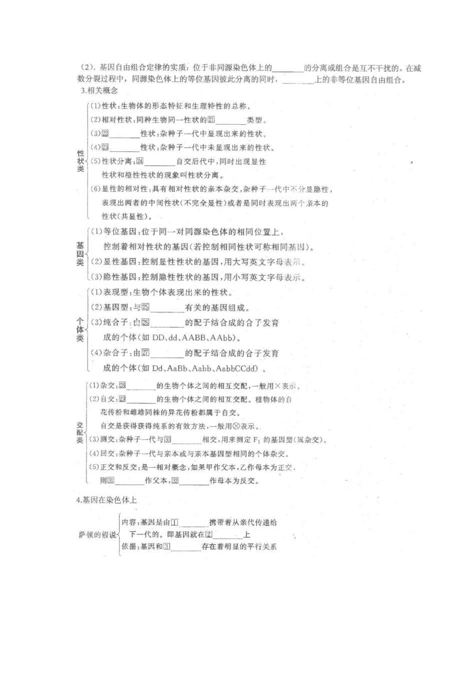 广东省中山市古镇高级中学2012届高三生物《遗传的基本定律和伴性遗传》教案 新人教版_第2页