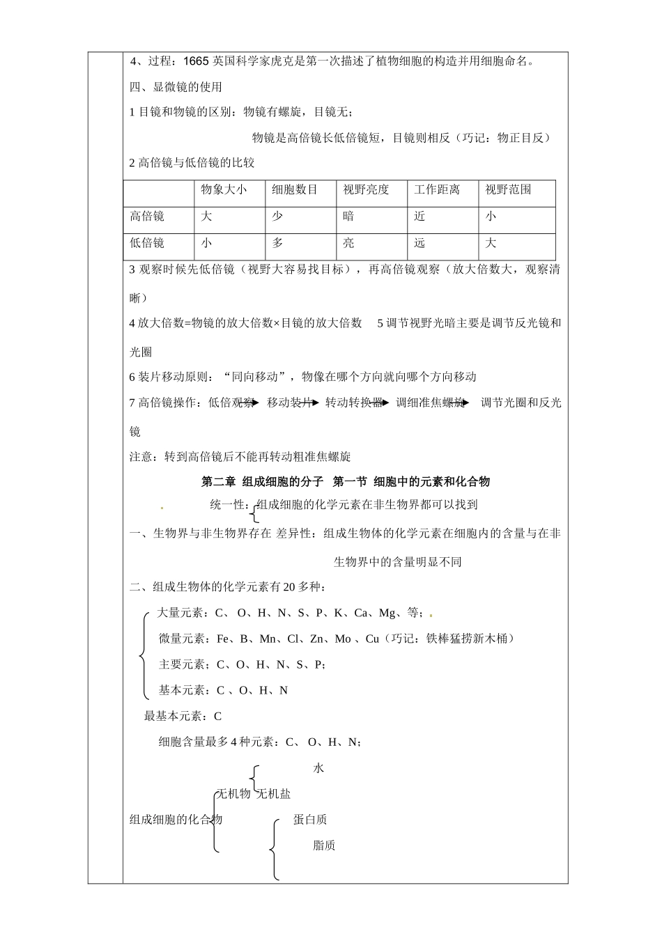 广东省德庆县孔子中学2014高中生物 第2章 组成细胞的分子第1节 细胞中的元素和化合物教案 新人教版必修1_第3页