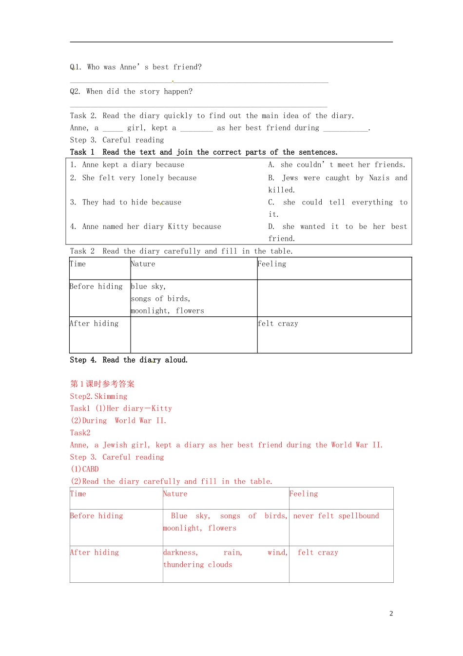广东省惠州市惠东县惠东荣超中学高中英语 Unit1 第1学时 Warming up and reading学案 新人教版必修1_第2页