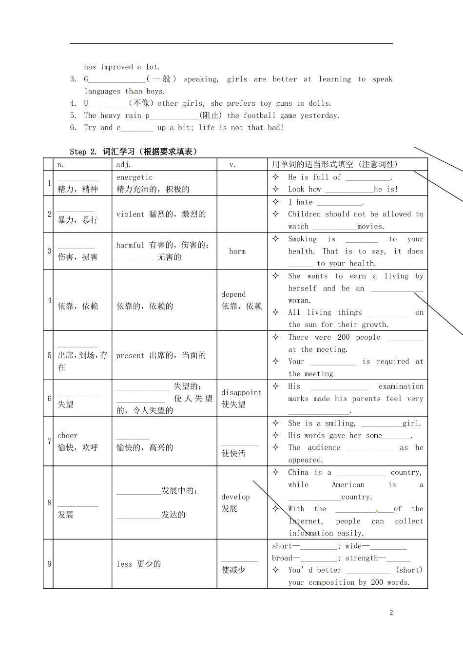 广东省惠州市惠东县惠东荣超中学高中英语 Unit4 Vocabulary学案 新人教版必修3_第2页
