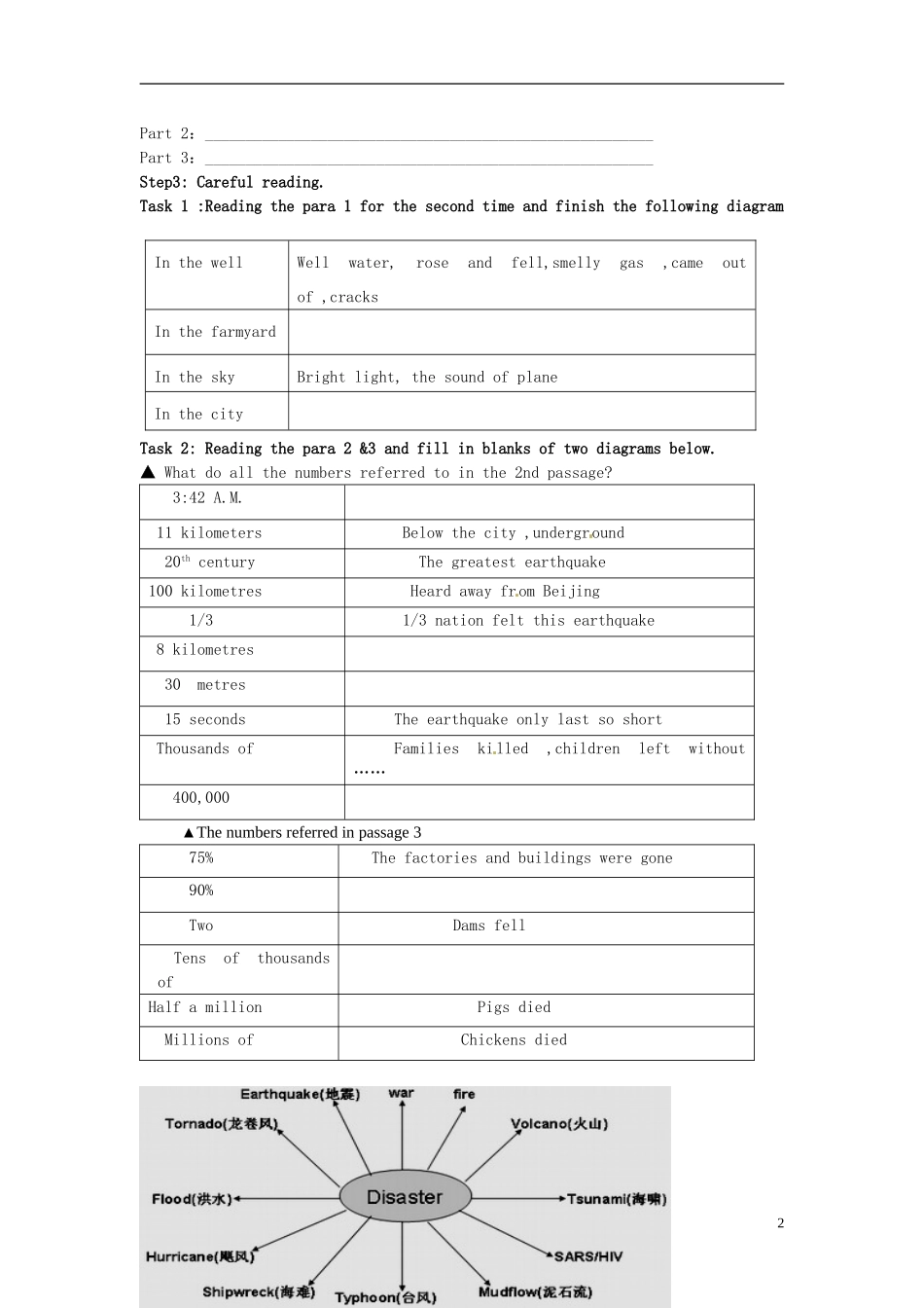 广东省惠州市惠东县惠东荣超中学高中英语 Unit4 第1学时 Warming up and reading学案 新人教版必修1_第2页