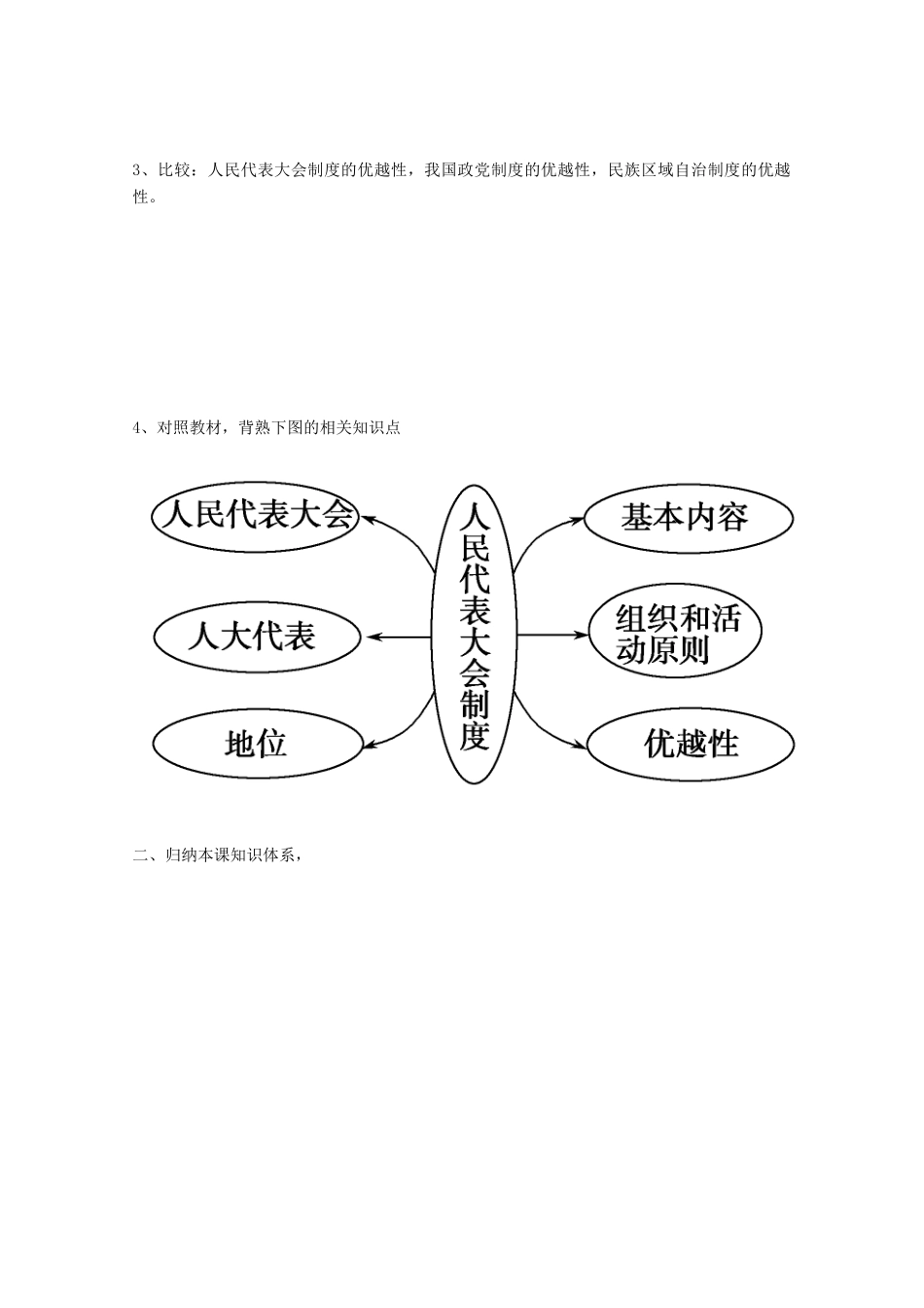 广东省惠州市惠阳市第一中学实验学校2014届高三政治一轮复习 我国的人民代表大会制度预习案_第2页