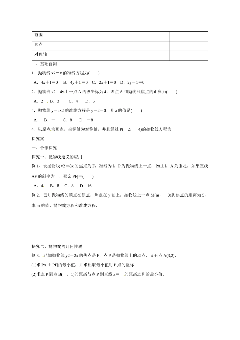 广东省惠州市惠阳一中实验学校2014高三数学 抛物线导学案_第2页