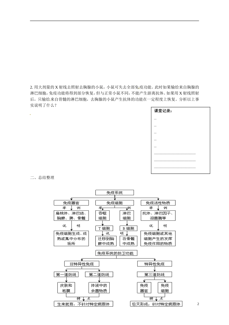 广东省惠州市惠阳一中实验学校2014高中生物 免疫调节导学案（1）新人教版必修3_第2页