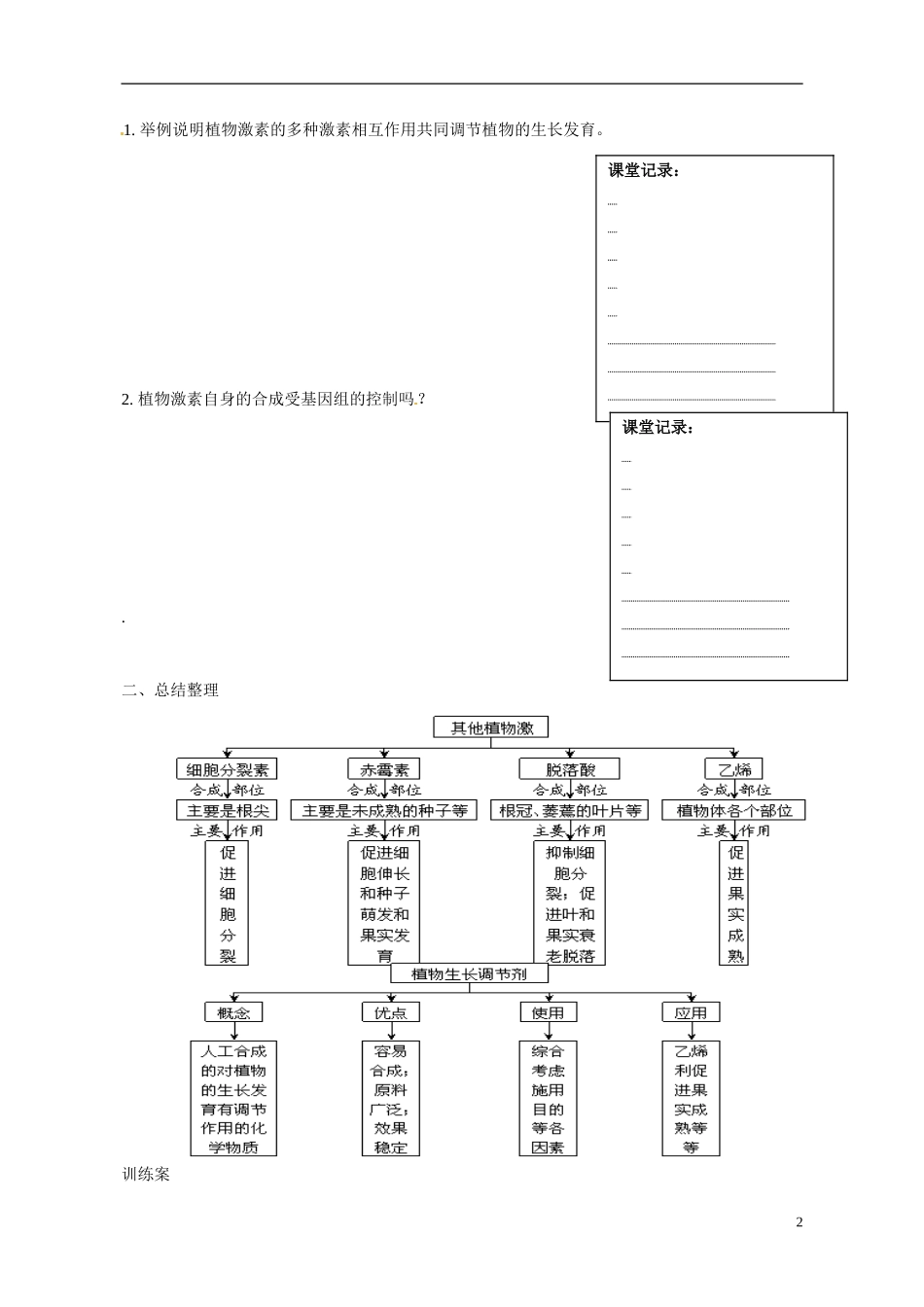 广东省惠州市惠阳一中实验学校2014高中生物 其他植物激素导学案 新人教版必修3_第2页