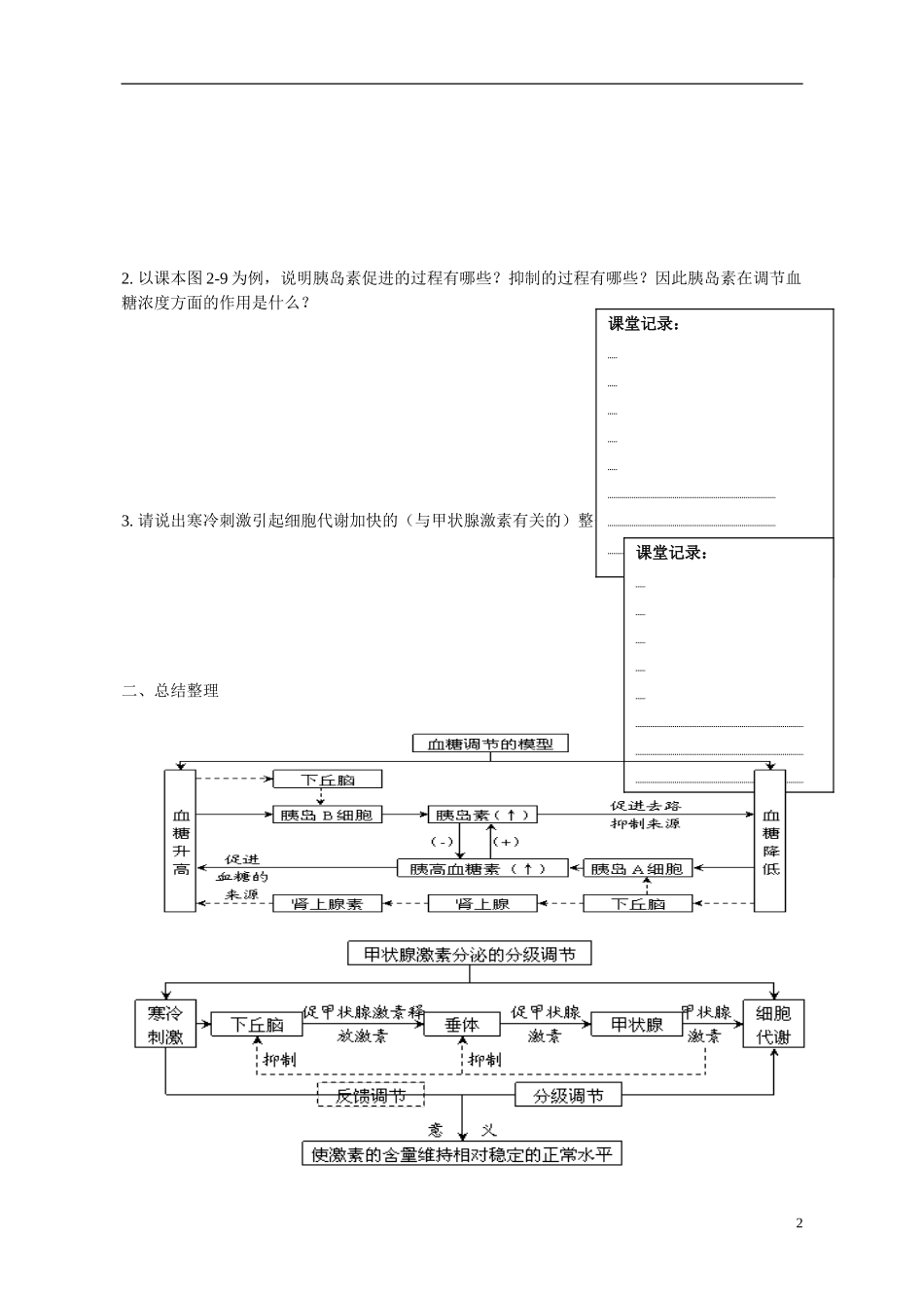 广东省惠州市惠阳一中实验学校2014高中生物 通过激素的调节导学案 新人教版必修3_第2页