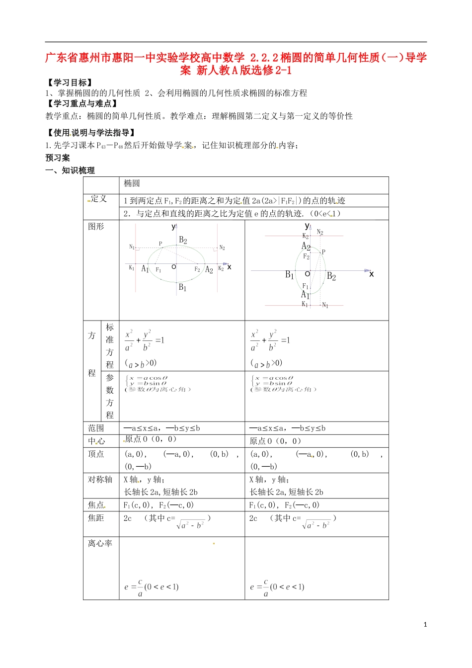 广东省惠州市惠阳一中实验学校高中数学 2.2.2椭圆的简单几何性质（一）导学案 新人教A版选修2-1_第1页