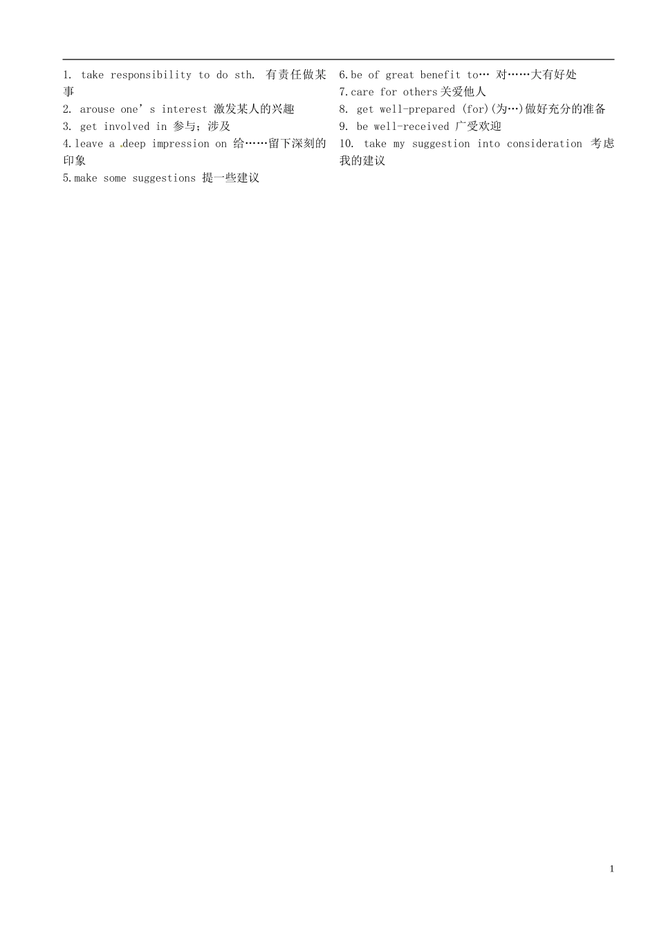 广东省惠州市惠阳一中实验学校高中英语 Unit1 第5课时 Writing学案 新人教版选修6_第2页