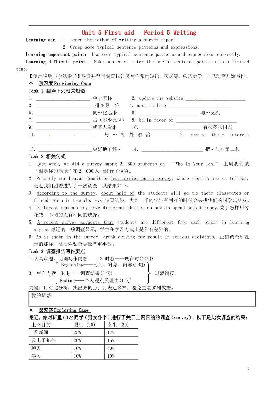 广东省惠州市惠阳一中实验学校高中英语 Unit5 第5课时 writing学案 新人教版必修5_第1页