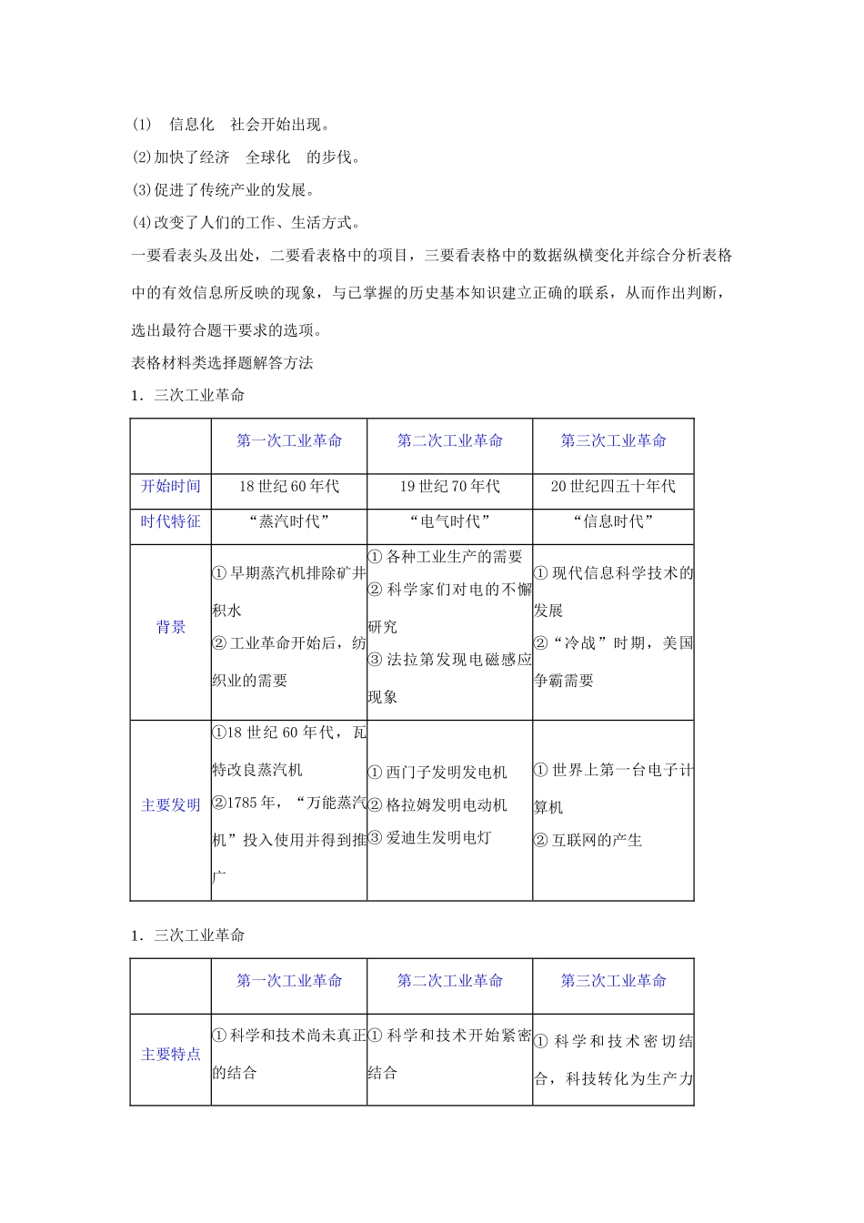 广东省潮州市2013届高考历史一轮复习 第4单元第10讲 从蒸汽机到互联网学案 必修3_第2页