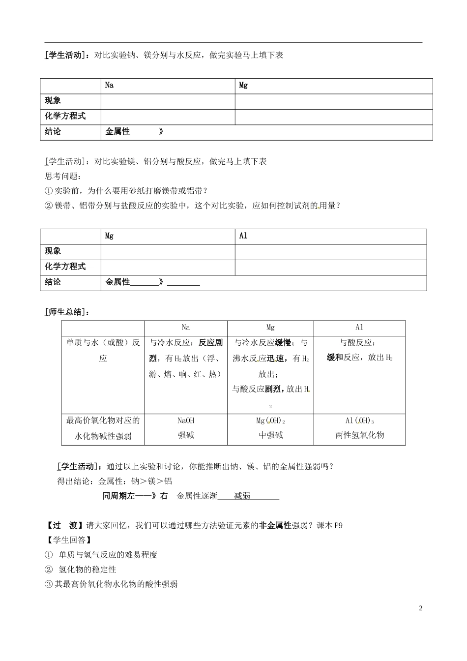 广东省第二师范学院番禺附属中学2014高中化学 1.2 元素周期律（第二课时）教学案 新人教版必修2_第2页
