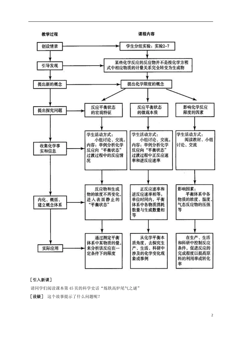 广东省第二师范学院番禺附属中学2014高中化学 2.3 化学反应速率和限度教学设计（第2课时）教学案 新人教版必修2_第2页