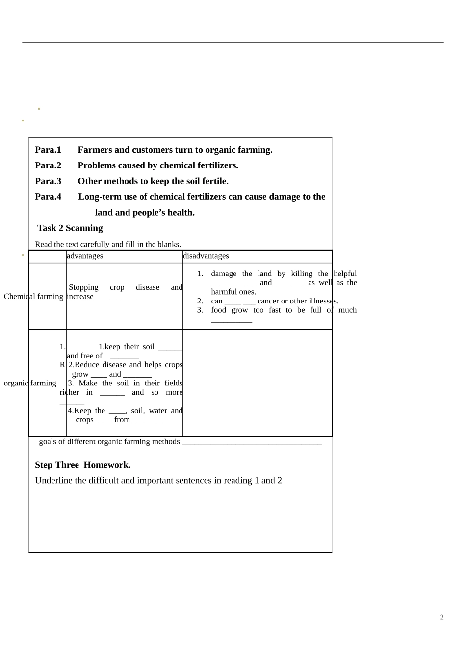 广东省第二师范学院番禺附属中学高中英语 Working the Land（ reading 2）学案 新人教版必修4_第2页