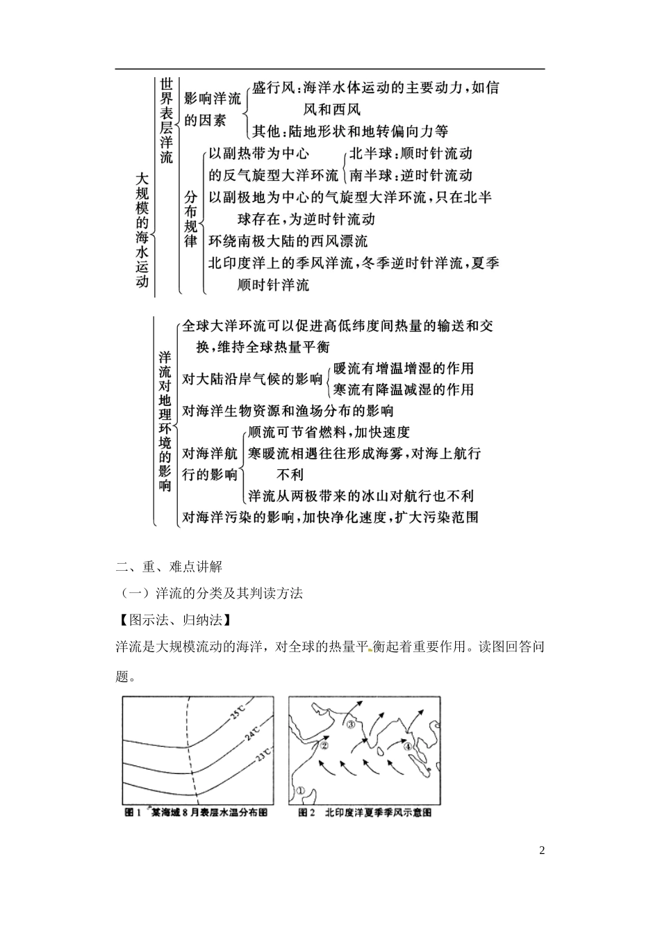 广东省江门市新会华侨中学2014年秋高中地理 3.2 大规模的海水运动复习教案 新人教版必修1_第2页