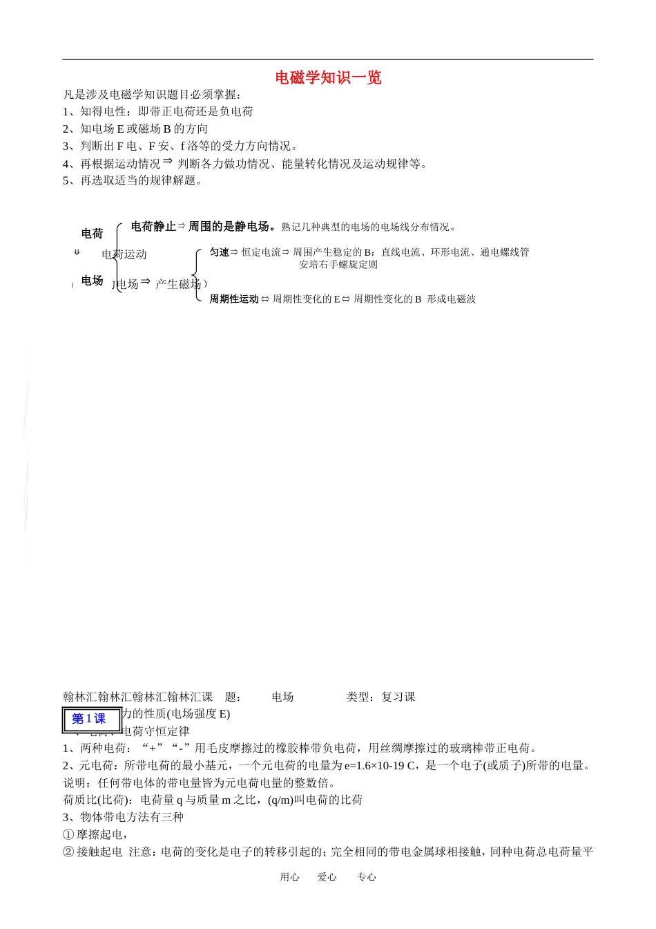 广东省罗岗高中物理复习：电场（教案）新人教版_第1页