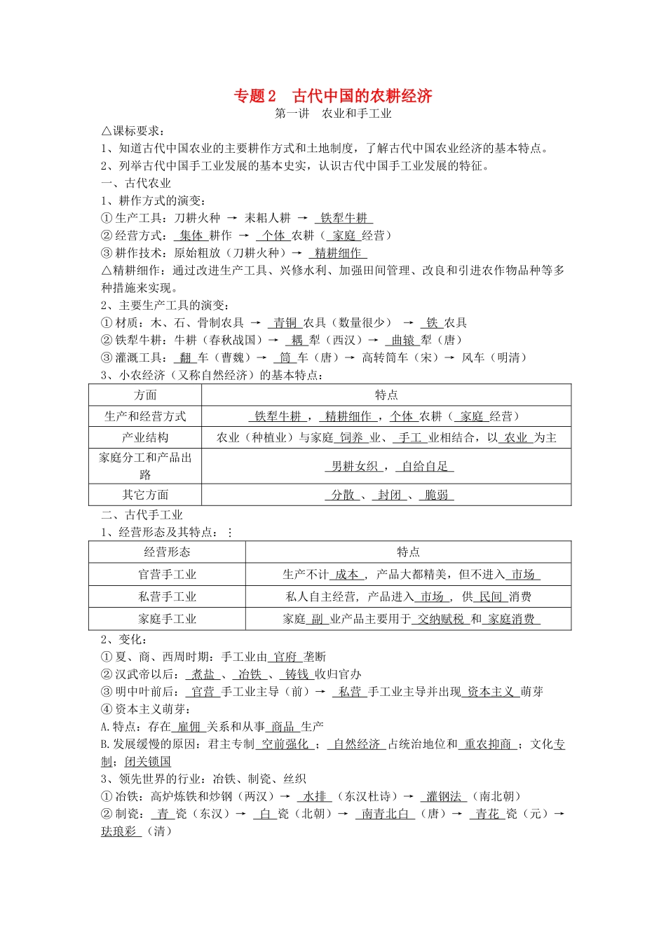 广东省深圳市皇御苑学校2013届高考历史一轮复习学案 专题2  古代中国的农耕经济 _第1页