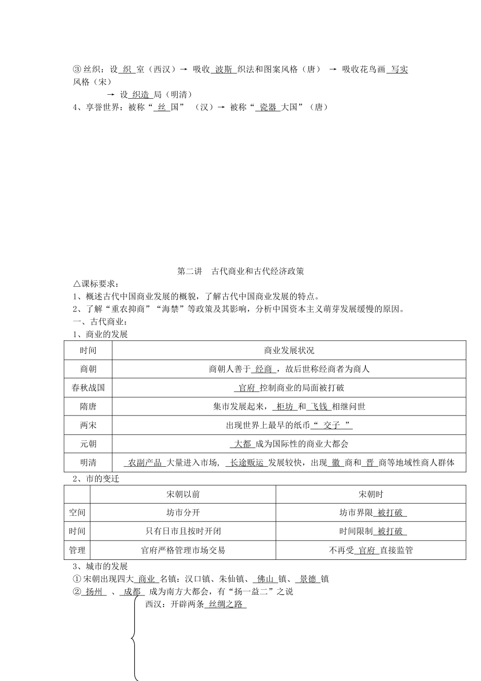 广东省深圳市皇御苑学校2013届高考历史一轮复习学案 专题2  古代中国的农耕经济 _第2页