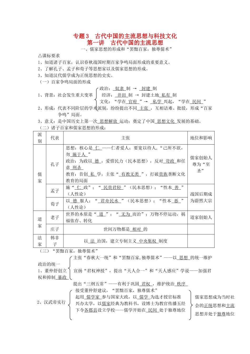 广东省深圳市皇御苑学校2013届高考历史一轮复习学案 专题3  古代中国的主流思想与科技文化 _第1页