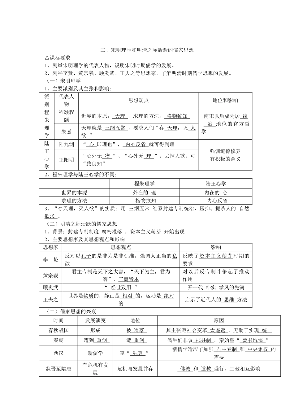 广东省深圳市皇御苑学校2013届高考历史一轮复习学案 专题3  古代中国的主流思想与科技文化 _第2页