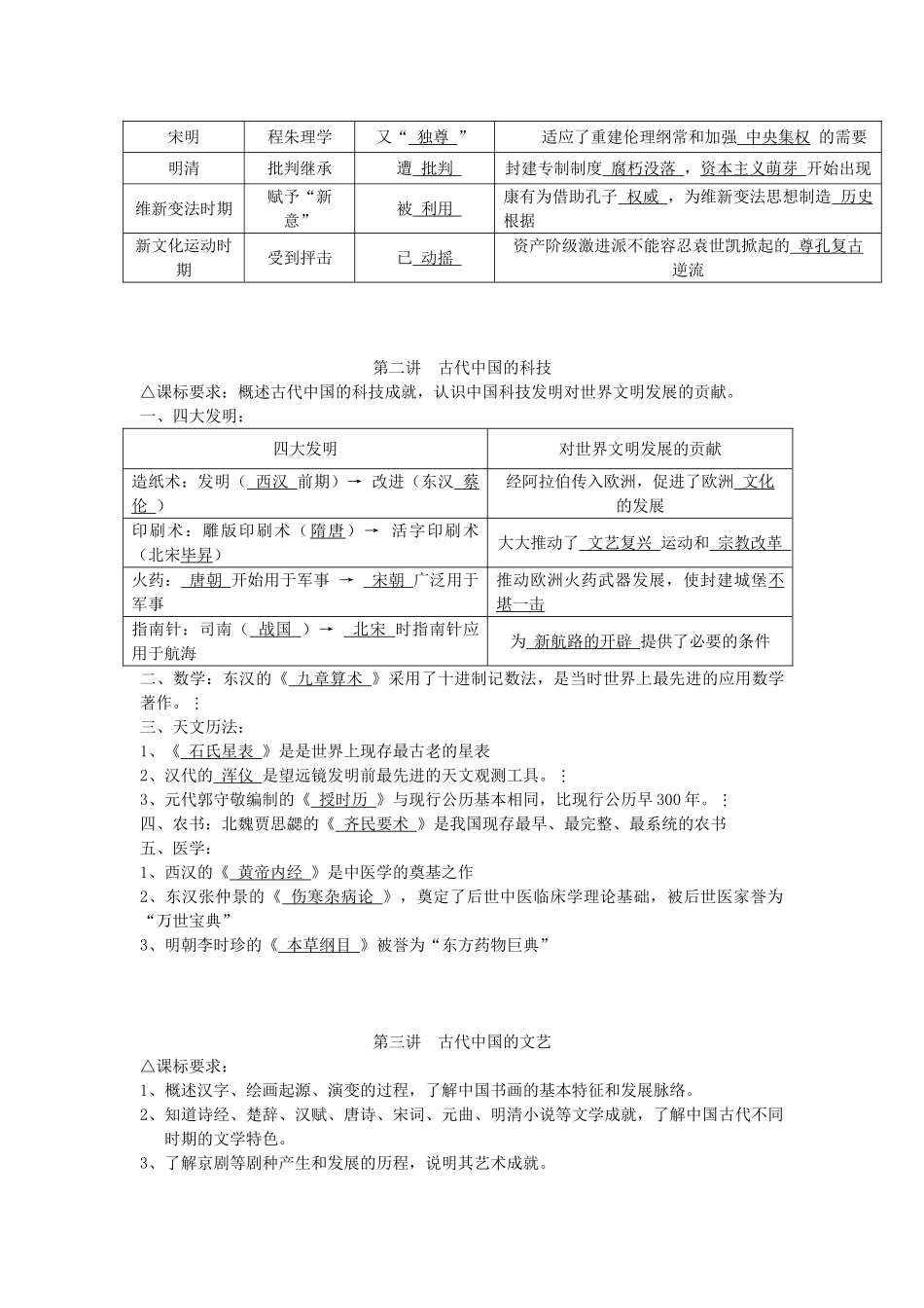 广东省深圳市皇御苑学校2013届高考历史一轮复习学案 专题3  古代中国的主流思想与科技文化 _第3页