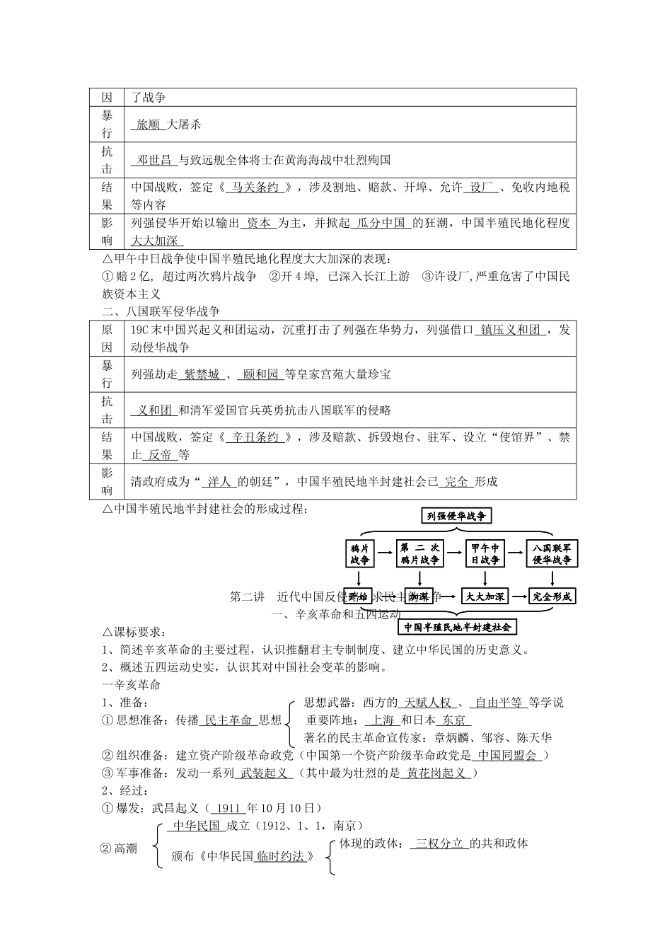 广东省深圳市皇御苑学校2013届高考历史一轮复习学案 专题9  近代列强的侵华和中华民族反侵略 _第2页