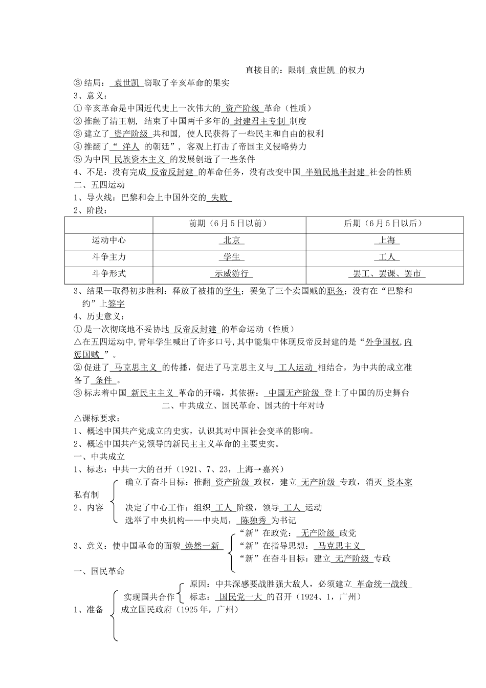 广东省深圳市皇御苑学校2013届高考历史一轮复习学案 专题9  近代列强的侵华和中华民族反侵略 _第3页