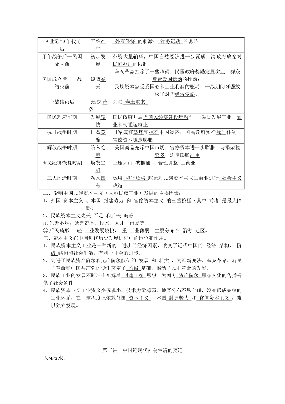 广东省深圳市皇御苑学校2013届高考历史一轮复习学案 专题10  近代中国经济结构的变动和社会生活的变迁 _第2页