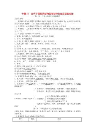 广东省深圳市皇御苑学校2013届高考历史一轮复习学案 专题10  近代中国经济结构的变动和社会生活的变迁 