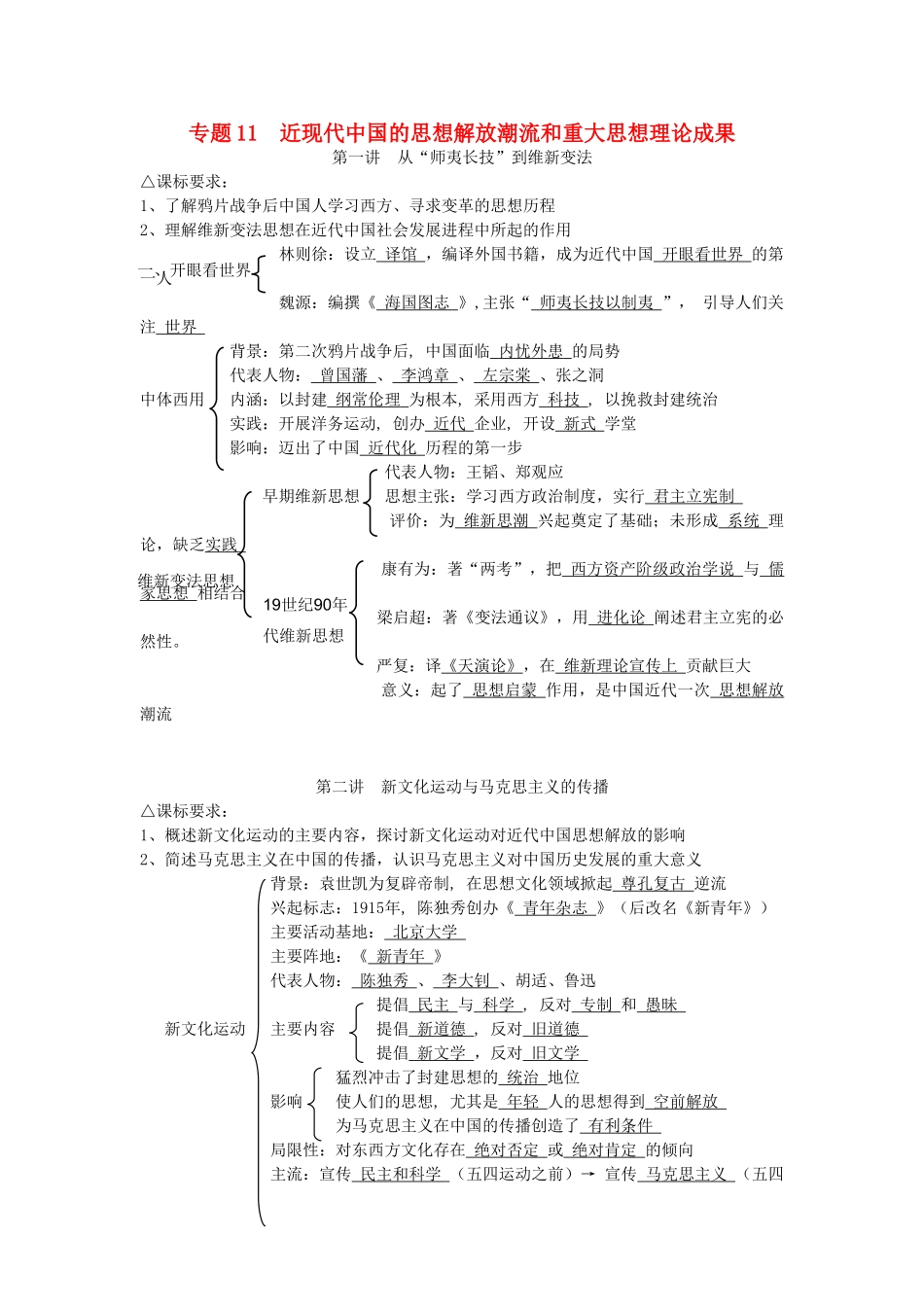 广东省深圳市皇御苑学校2013届高考历史一轮复习学案 专题11  近现代中国的思想解放潮流和重大思想理论成果 _第1页