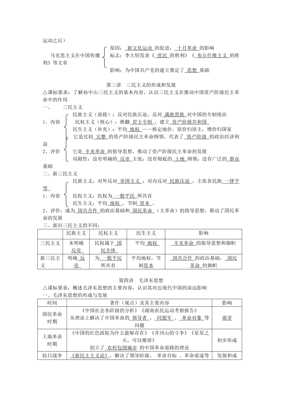 广东省深圳市皇御苑学校2013届高考历史一轮复习学案 专题11  近现代中国的思想解放潮流和重大思想理论成果 _第2页