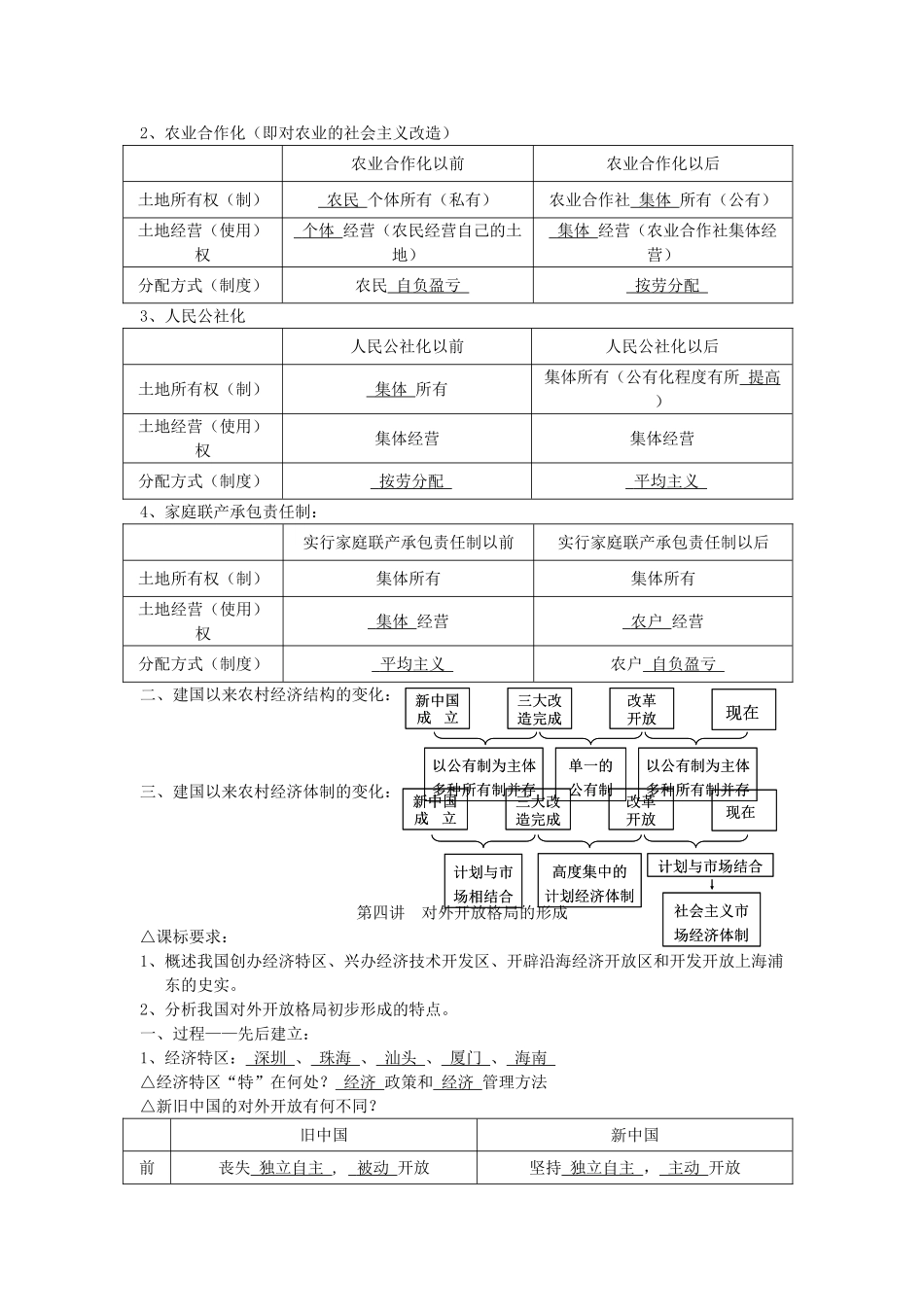 广东省深圳市皇御苑学校2013届高考历史一轮复习学案 专题16  中国特色的社会主义建设道路 _第3页