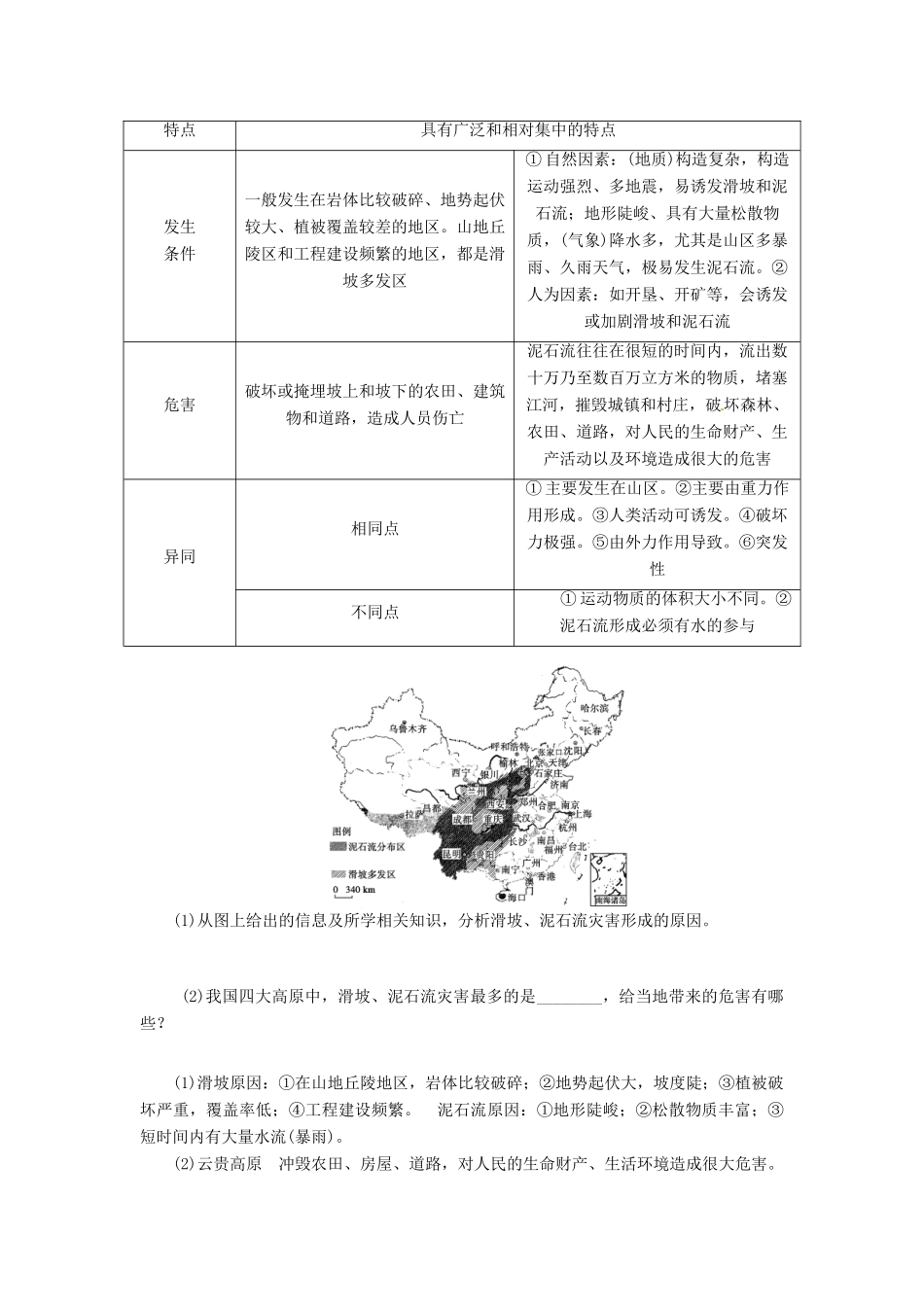 广东省湛江一中2014年秋高中地理《地震、滑坡、泥石流等地质灾害》学案 新人教版必修1_第2页