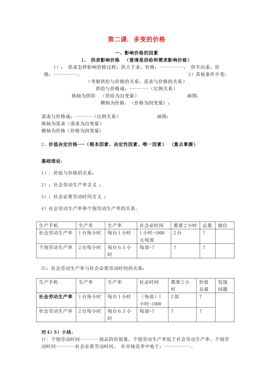 广东省高考政治 经济生活基础理论梳理 第二课 多变的价格-人教版高三全册政治学案_第1页