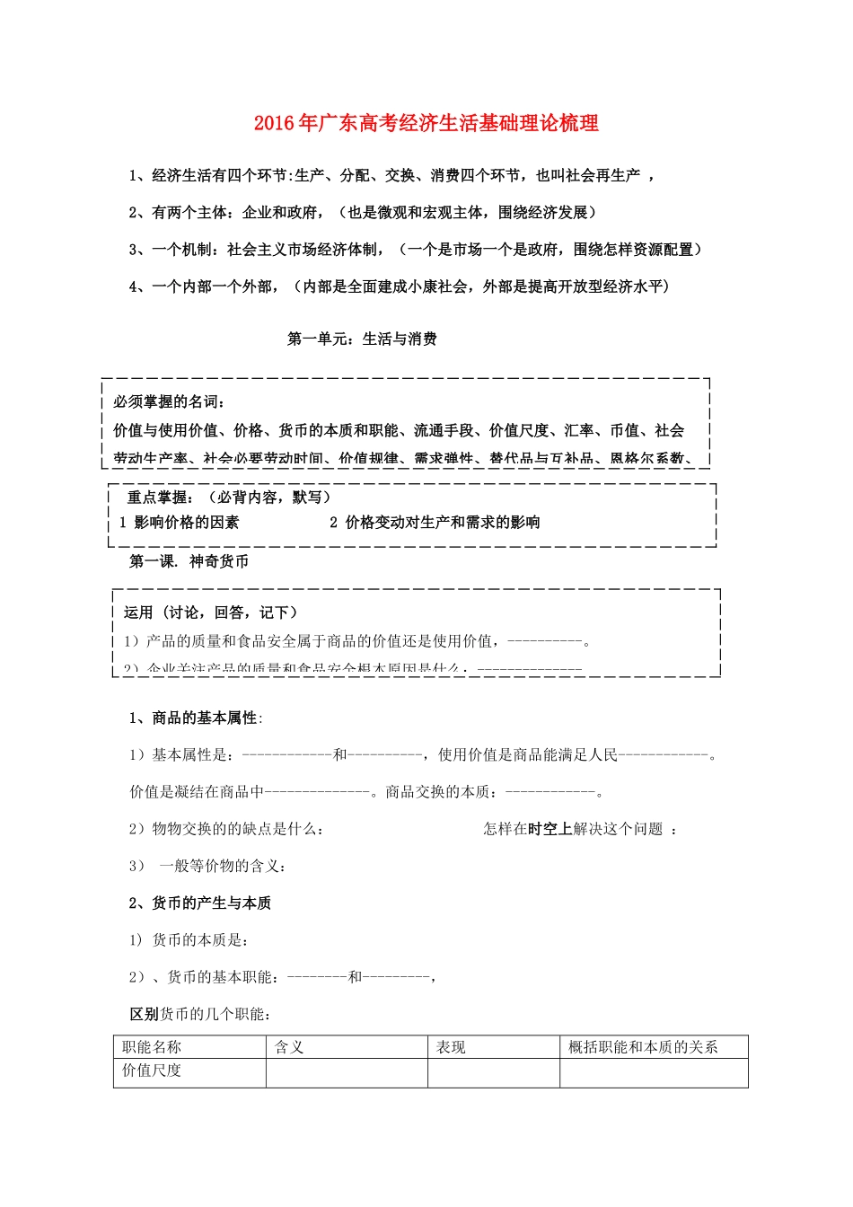 广东省高考政治 经济生活基础理论梳理 第一课 神奇货币-人教版高三全册政治学案_第1页