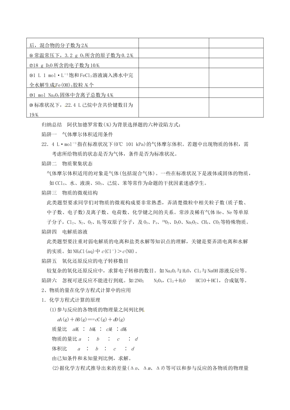 广东省雷州一中2013届高三化学 第二课堂辅导《物质的量与气体摩尔体积》_第3页